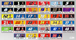 Of course, no jay leno this time. Playercards For All 2021 Full Time Nascar Cup Series Drivers Nascar