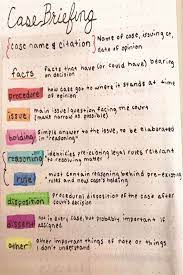 Highlighter Colorcoding For Law School Case Briefings Highlighter Colorcoding For Law School C Law School Quotes Law School Inspiration Law School Life