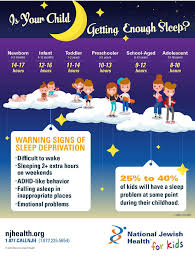 Image result for Sleep Problems in Infants