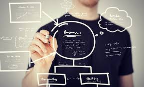 EducaÈ›ia FinanciarÄƒ È™i Sursele De FinanÈ›are Ceccar Business Magazine