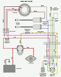 4bb76 johnson starter solenoid wiring diagram digital. Suzuki Marine Ignition Switch Wiring Diagram Engine Diagram Water Pump Tomosa35 Nescafe Jeanjaures37 Fr