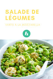 Epingle Sur Recettes De Salade