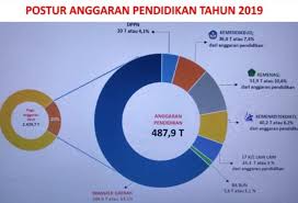 Download lengkap kurikulum k13 sma mapel pend. Rpp Aswaja Mi Kelas 4 5 6 K 13 Ilmu Link