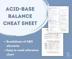 Image result for ABG Interpretation