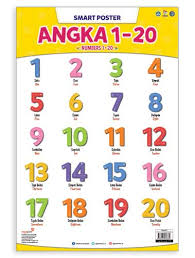 Semuanya ditulis lengkap dengan harokatnya dan tulisan latinnya. Smart Poster Angka 1 20 Ruang Kata
