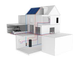 They get their name from the fact that they're heated indirectly by your boiler. Indirect Water Heater