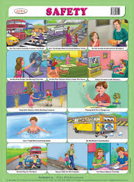 Alka Publications Educational Chart