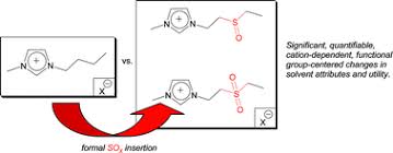 I would like to enquire about: Do Ion Tethered Functional Groups Affect Il Solvent Properties The Case Of Sulfoxides And Sulfones Chemical Communications Rsc Publishing