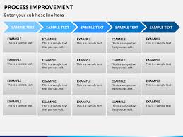Some examples are benchmarking or lean manufacturing. Business Process Improvement Plan Template Best Business Templates