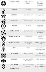 101 Kente Cloth Adinkra Symbols Meaning Adinkra Symbols Adinkra African Symbols