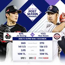 Build the best lineup for today's kbo games. Kbo Kboleague Twitter