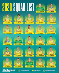 The latest tweets from @hockeyroos Hockeyroos On Twitter Our 27 Player Squad For 2020 Is Here Including The Return Of Some Familiar Faces And The Inclusion Of Two Rising Stars Wearecoming In 2020 Full Story Https T Co Kosojewhxi