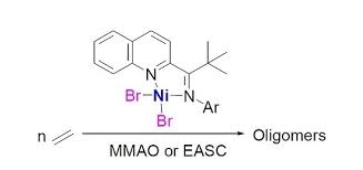 Use this guide to learn how to change a smoke alarm battery. Molecules Free Full Text N 2 2 Dimethyl 1 Quinolin 2 Yl Propylidene Arylaminonickel Complexes And Their Ethylene Oligomerization Html
