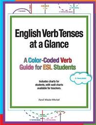 English Verb Tenses At A Glance Randi Wissler Mitchell