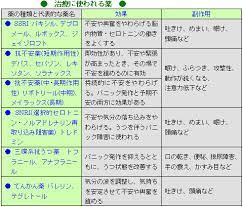 The latest tweets from ケイン・ヤリスギ「♂」 (@kein_yarisugi). ãƒ'ãƒ‹ãƒƒã‚¯éšœå®³