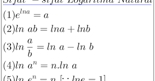 Maybe you would like to learn more about one of these? Belajar Matematika Online Turunan Fungsi Logaritma Natural