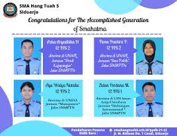 Sma hang tuah makassar was live — at sma hang tuah makassar. Sma Hang Tuah 5 Sidoarjo The School Of Champions