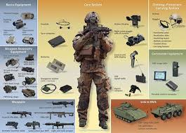 German Military Increases Order For Gladius Future Soldier System Future Soldier Military Soldier