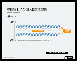 数据真的有点少。 21 · 16 comments. Zo6cmx4f88foym