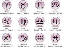 Fixed Zodiac Signs Stay In Love Forever Horoscope Yearly Horoscope Dates Zodiac Virgo Constellation Tattoo