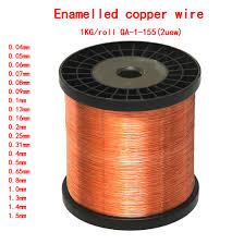 Canadian wiring is governed by the cec (canadian electric code). 1kg Roll Copper Wire Enameled Copper Wire Magnetic Coil Motor Coil Transformer Inductor Wire Repair Winding Diy Qa 1 155 Wires Cables Aliexpress