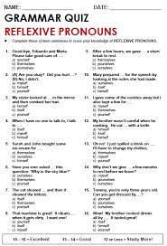 Add S Or Es Or Ies English Grammar Quiz English Grammar Grammar Quiz