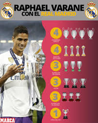 Jun 10, 2021 · raphaël varane pes 2021 stats. Tbegxwx596spnm