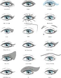 Sample Smoky Eye Chart Wikihow