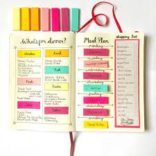 Weekly Reusable Meal Planning System In My Bullet Journal Planner Bullet Journal Bullet Journal Inspiration Bullet Journal
