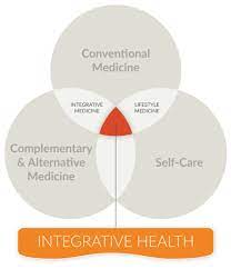 Integrative medicine is an approach that combines modern medical care and treatment with other complementary and alternative medicine therapies such as . What Is Integrative Health Dr Wayne Jonas