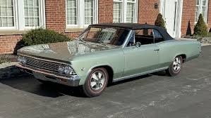 Image result for Willow Green 1965 Chevelle