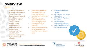 Discussion is a section of a research paper where scientists review the information in the introduction part, evaluate gained results, or compare it with past studies. From Informal Academic Debate To Cyber Harassment Navigating The Minefield As A Responsible Contributor Wns2021