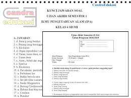 Check spelling or type a new query. Soal Uas Ipa Kelas 6 Semester 1 Dan Kunci Jawaban Administrasi Sekolah Sd Mi Smp Mts Sma Ma Smk