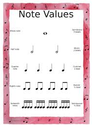 Eighth Note - Wikipedia