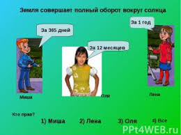 Brejn Ring Nasha Planeta Zemlya Prezentaciya K Uroku Okruzhayushij Mir