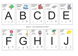 L Apprentissage De La Lecture Jeu De Cartes Avec Les Lettres De L Alphabet Au Plaisir De Reussir Apprendre L Alphabet Alphabet Maternelle Apprentissage De La Lecture
