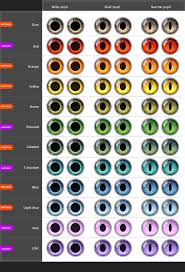 Choose The Eyes Eye Stickers Eye Texture Copic Color Chart