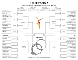 Dave matthews band all, official, chords, tabs, pro, power, bass tabs, drum tabs, video, ukulele chords tabs including gravedigger, grey street, grace is gone, crush, ants marching. Matt Norlander On Twitter The Time Has Come For Some Dmb Geekery I Ranked Every Davematthewsbnd Song Ever Then I Took The Best Of The Best And Made A Printable Bracket So
