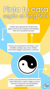 La Psicologia Del Color Es Muy Importante Para Darle Color A Los Espacios Mas Aun Segun El Feng Shui Tips I Feng Shui Psicologia Del Color Feng Shui Colores