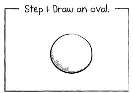 Allows you to customise your art to make it look more authentic How To Draw Hands In Three Easy Steps The Oatmeal