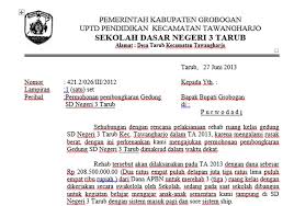 Jika anda memang sudah cocok dengan rumah yang anda taksir maka sebaiknya segera berikan uang muka. Contoh Surat Permohonan Penghapusan Barang Inventaris Sekolah Kumpulan Surat Penting