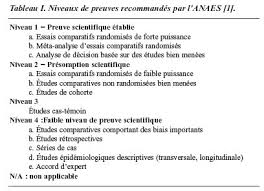Semaines d amenorrhee semaines de grossesse comment je compte. Temps De Doublement Du Psa Et Son Calcul Urologie Sante