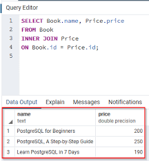 The inner join clause allows you to query data from two the following shows the syntax of the sql server inner join clause Postgresql Joins Inner Outer Left Right Natural With Examples