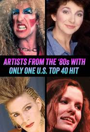 Most Popular Artists 80s
