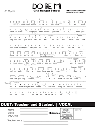 Ibu kita kartini putri sejati putri indonesia harum namanya. Not Angka Lagu Do Re Mi Sekali