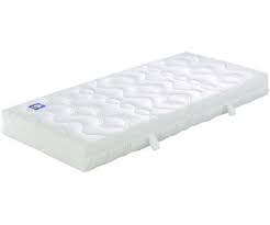 Angebote welche aktuell besonders günstig oder preisreduziert sind werden in den top 10 markiert. Irisette Lotus Ks 90x220 Cm Ab 332 10 Preisvergleich Bei Idealo De