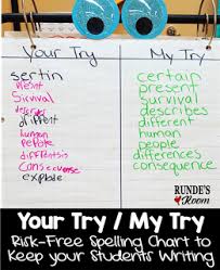 Your Try My Try Spelling Chart Student Writing 4th Grade Writing Writing Response