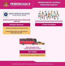 Check spelling or type a new query. Bantuan Pkp 3 0 Senarai Bantuan Pemerkasa Plus Untuk Rakyat Khususnya Golongan B40