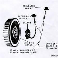 These engines are larger in size, and weigh more than a 4 cylinder, and. Wisonsin Motors Canada Identifying Wisconsin Charging Sytems