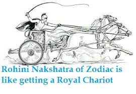 Rohini Nakshatra Female And Male Everything You Should Know